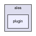 alps/alea/plugin